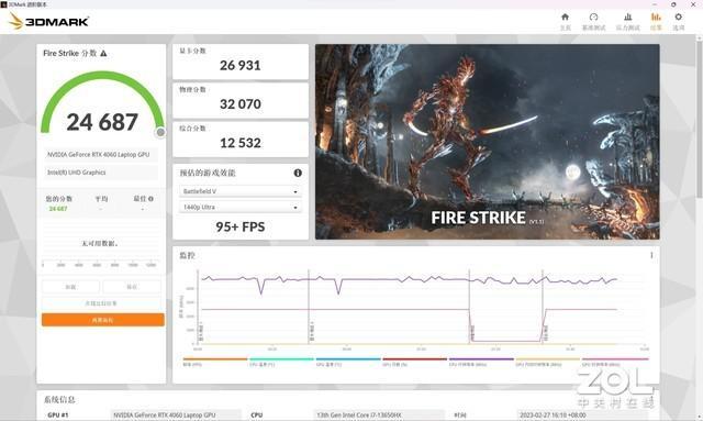 RTX4060和RTX3070打成平手？游戏实测告诉你