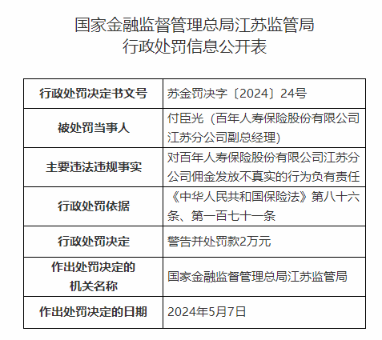 因佣金发放不真实，百年人寿江苏分公司被罚15万元