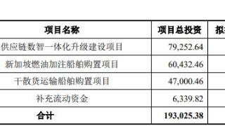 厦门国贸终止不超19亿定增 海通证券保荐