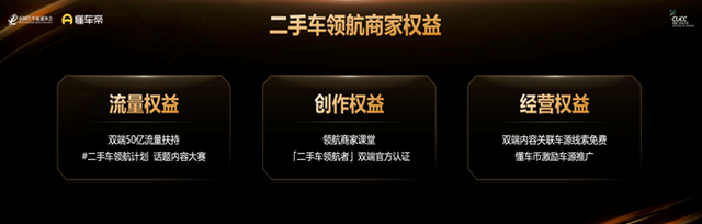 懂车帝抖音二手车业务融合升级 未来一年50亿流量扶持好内容好车源