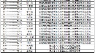 四川公安交警公布2023年3月、4月终身禁驾名单