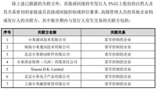 龙旗科技倚重关联方小米 负债率76%两年分红共5.6亿