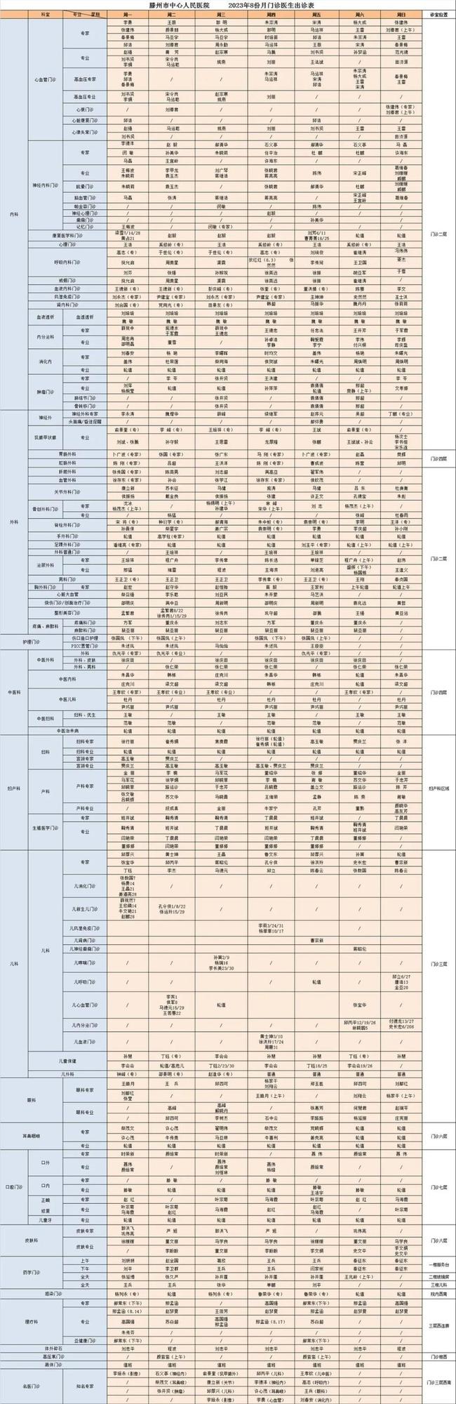 关注｜滕州市中心人民医院8月一周专家、专业门诊排班表