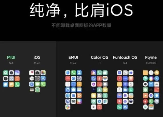 小米miui14升级开发版体验一周“脱胎换骨”