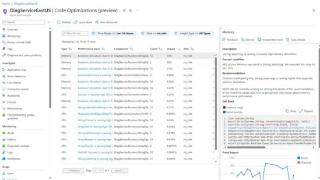 微软推出ai服务codeoptimizations