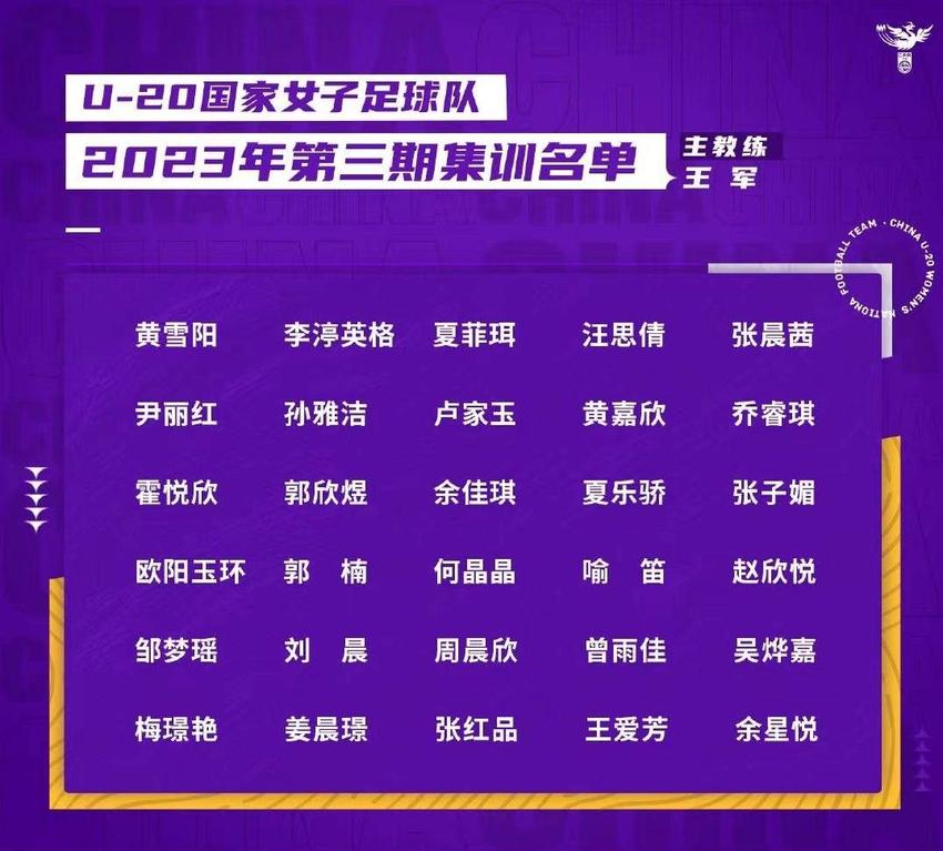 U20女足最新集训名单公布，武汉小将姜晨璟入选