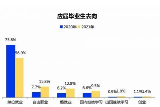 护士兼职摆摊两周赚1万5后全职开店，这届年轻人为何热衷摆摊？