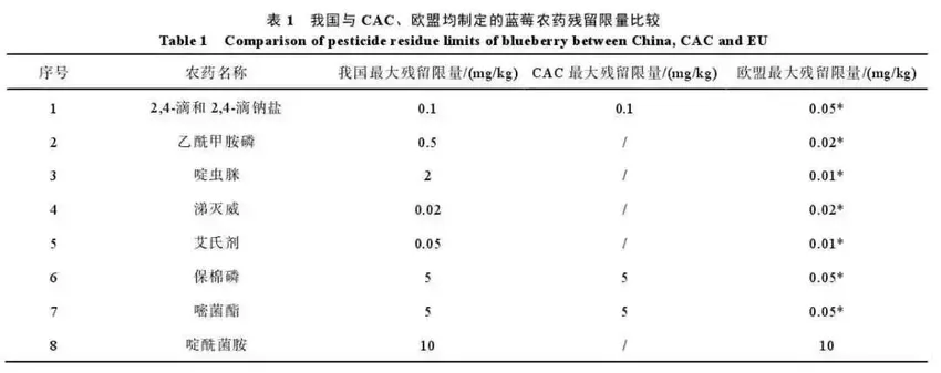 去年踩酸菜，今年踩姜，为什么腌菜总要用脚踩？