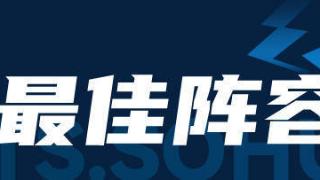 中超最佳阵容：成都悍将世界波击穿海港 穆谢奎替补造大胜