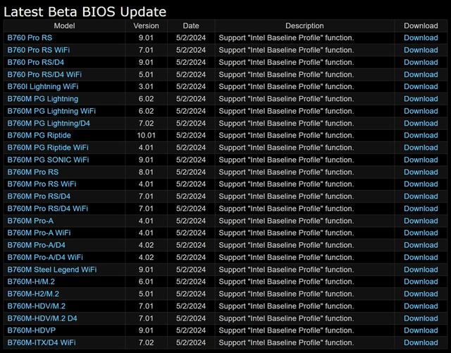 华擎为Z790/B760主板带来beta版BIOS