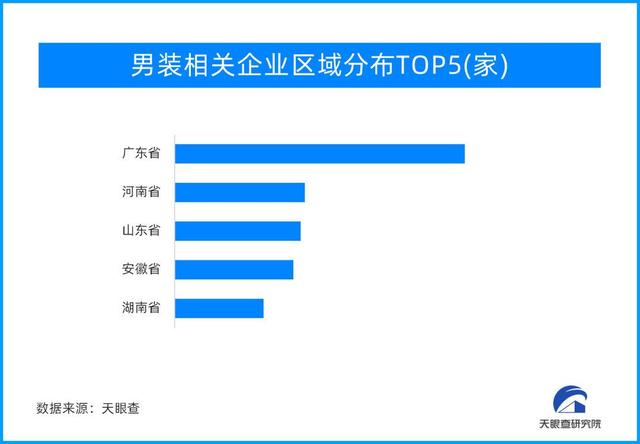 封面有数｜父亲节遇上618大促， “孝心经济”带火男士消费