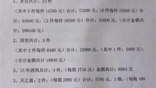 陕西一公司负责人回应“消费高档烟酒并挂账56万”：集团公司纪委正在调查