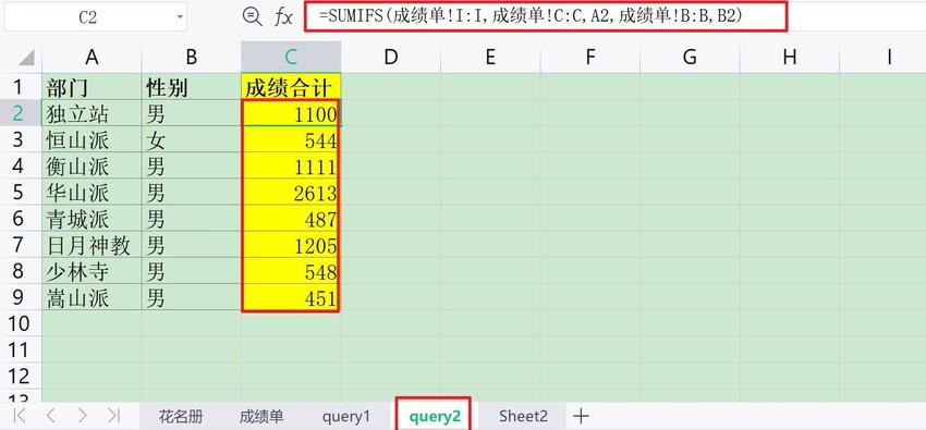 SUM,SUMIFS详解：Excel+Python+SQL+Tableau四种工具实现方法