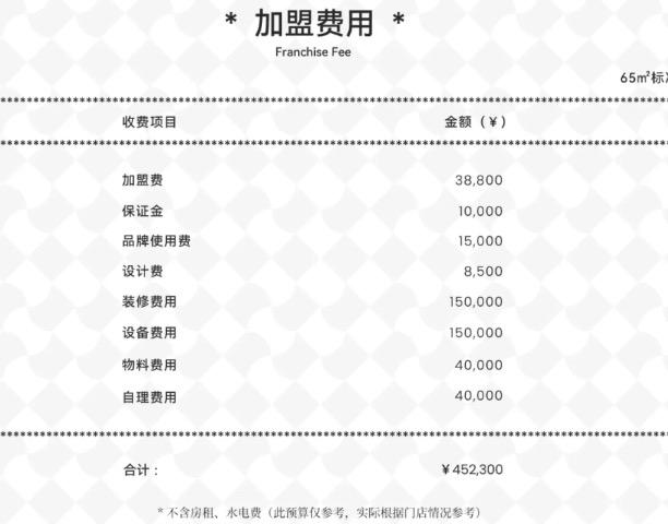 中新健康｜高速扩张暗藏隐忧 塔斯汀屡陷食品安全丑闻