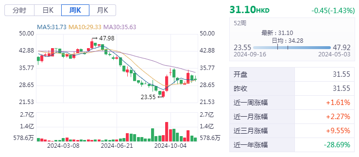 钟睒睒开“连环炮”，到底吐露了几分真言？