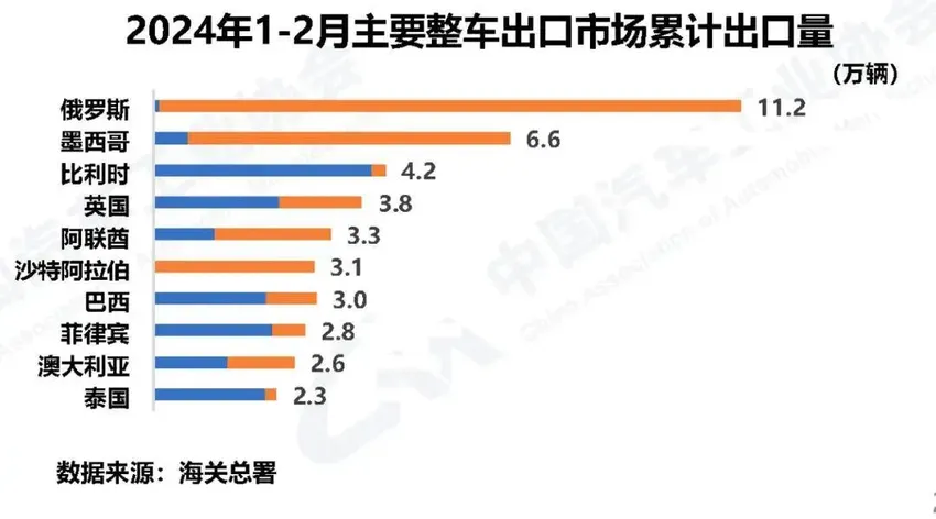 对华电车加征关税，欧盟内部有分歧