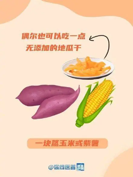 收好！哪些零食健康不长胖