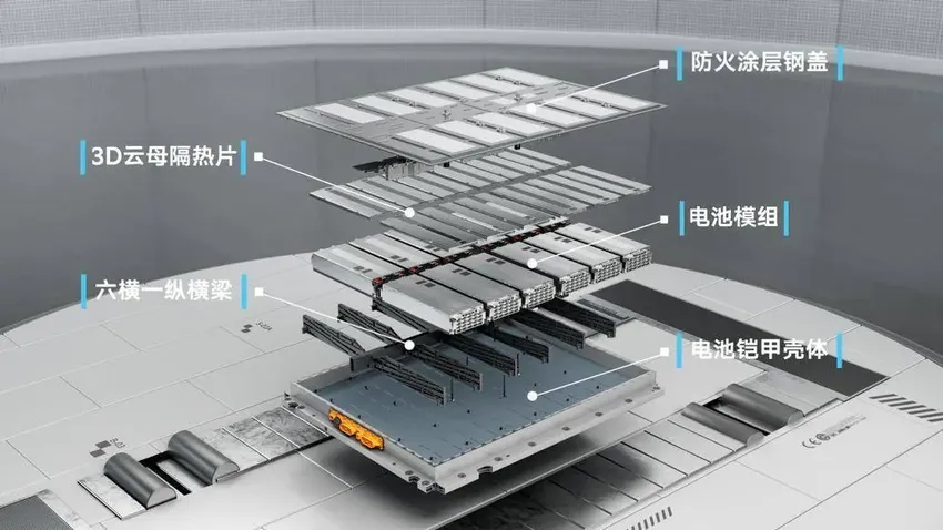 车评台|一季度销量领跑 一汽-大众“油电共进”战略强势引领市场