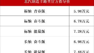 北汽制造全新皮卡卡路里上市，售价5.98万起