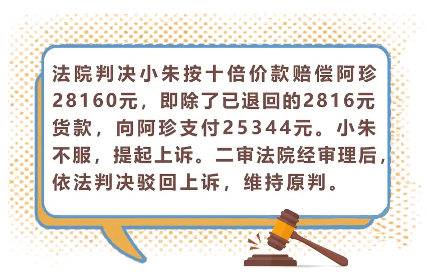 网购“三无”减肥药8小盒2816元，女子服用后身体不适，法院判决商家十倍赔偿