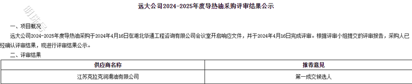 “远大交通2024-2025年度导热油招标项目”花落克拉克润