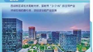 绿色能源为新产业拓展空间