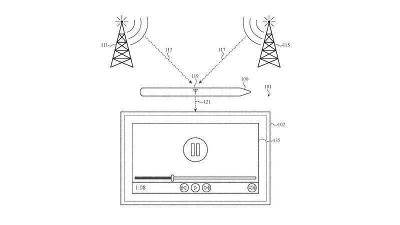 苹果新专利揭示：applepencil将变身为电视天线