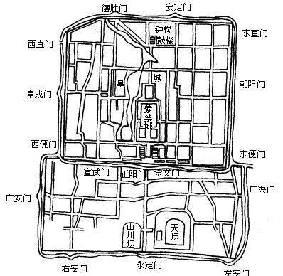 揭秘朱棣为何坚持将都城定在北京