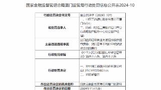 贷后管理不到位导致贷款资金回流挪用，工行厦门分行被罚60万元