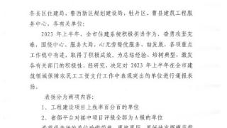 巨野县住建局被授予2023年上半年菏泽市建筑领域保障农民工工资支付工作表现优秀单位