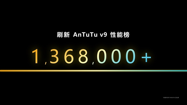 最强移动游戏平台联发科天玑9200+发布：性能/功耗更绝了