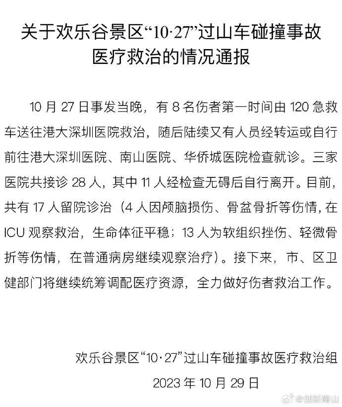 官方再通报深圳欢乐谷事故：3家医院共接诊28人，目前17人留院诊治，4人因颅脑损伤等伤情在ICU救治