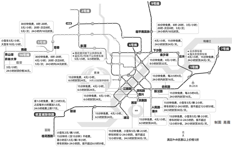 杭州城北为什么没有一个P+R停车场？