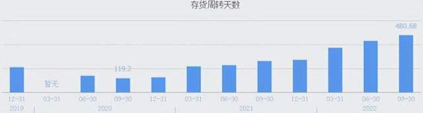 鱼跃医疗、康泰医学，哪个更值得入手？