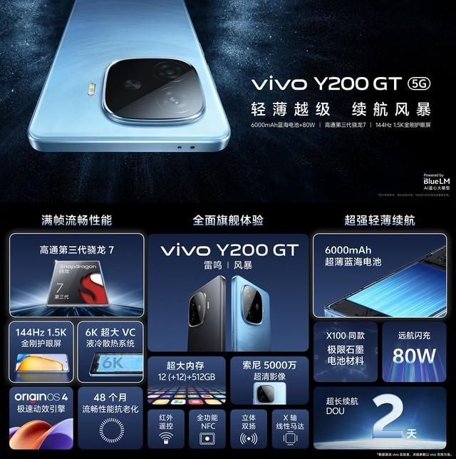 相差500元，vivo Y200系列怎么选？