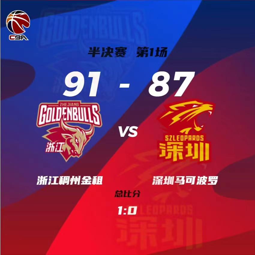 CBA|半决赛浙江91:87险胜深圳先声夺人