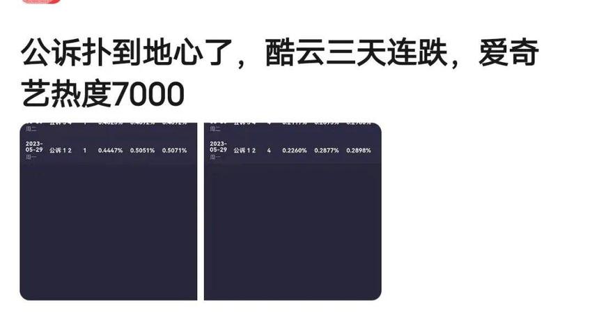 代言诈骗游戏？细数“新疆三美”现状，咋就娜扎一手好牌打稀烂