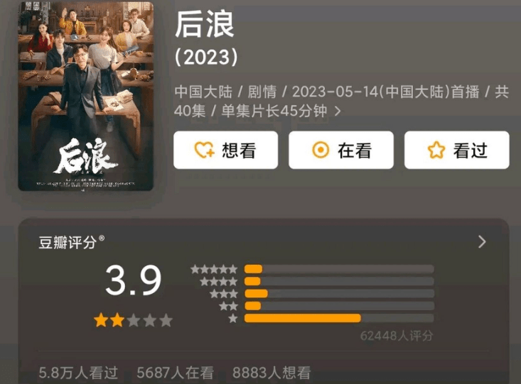 2023年评分最低的10部剧，如果你一部没看，恭喜成功避雷