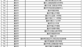 第二批全国学校急救教育试点名单公示 重庆25所学校入选