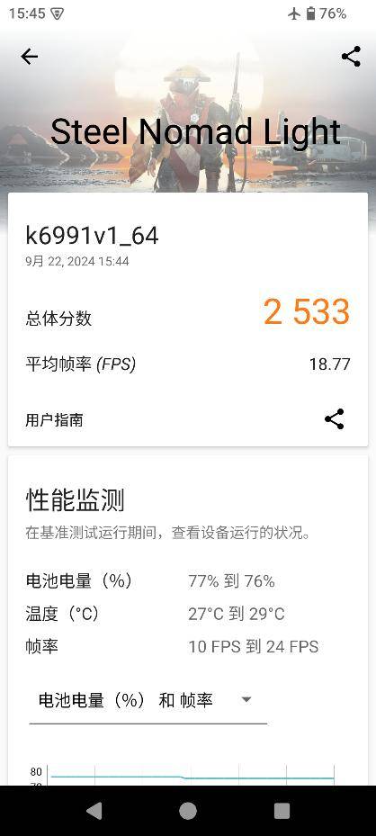 联发科正式发布了新一代旗舰移动平台天玑9400