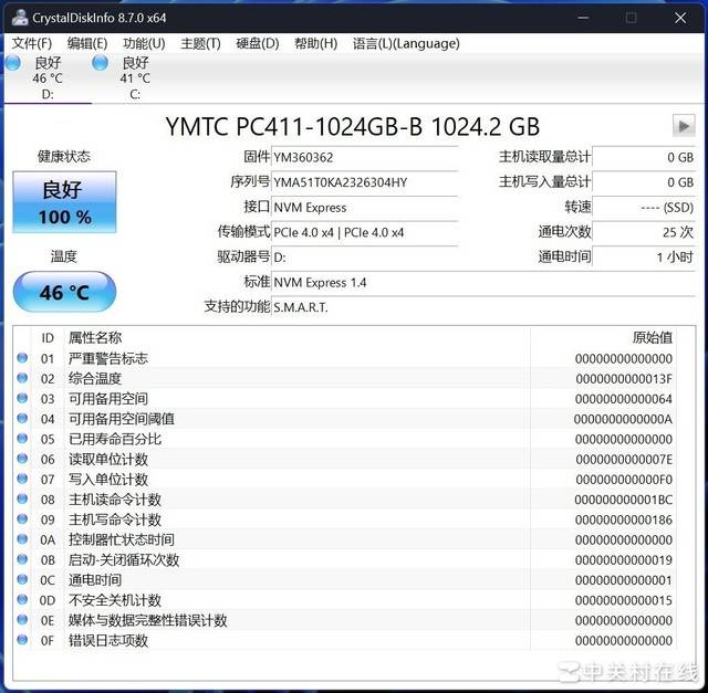 长江存储PC411 1TB固态硬盘评测 新一代OEM神盘诞生