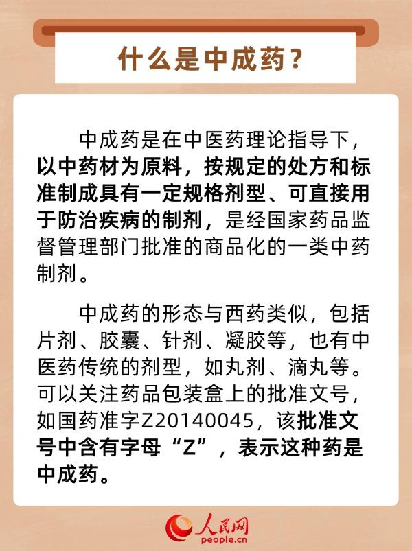 关于中成药的使用、报销……热点问答来了