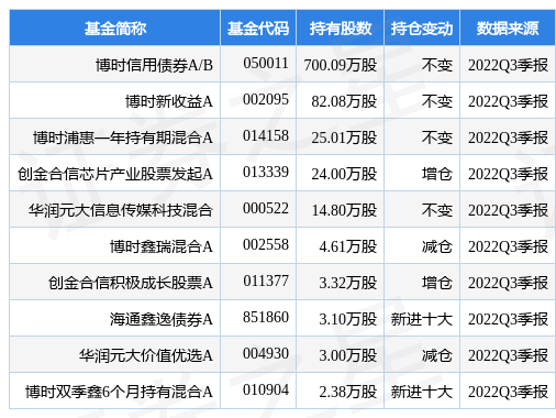 立昂微最新公告：拟1.5亿元受让金瑞泓微电子3.28%股权