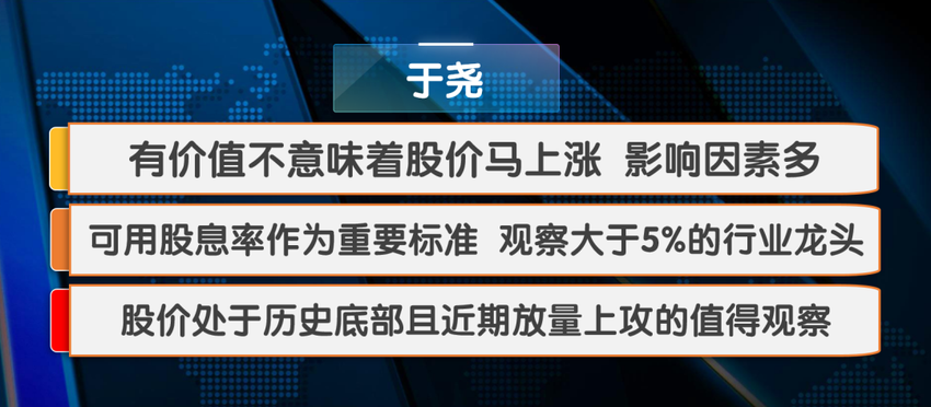 盘中失守2800 大盘再探新低 短期调整是否仍将继续？