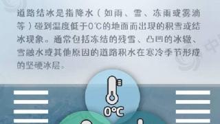 东北三省及山东等地部分地区出现较强降雪路面极易出现结冰现象