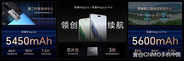 荣耀Magic6系列第二代青海湖电池让你畅游阿勒泰