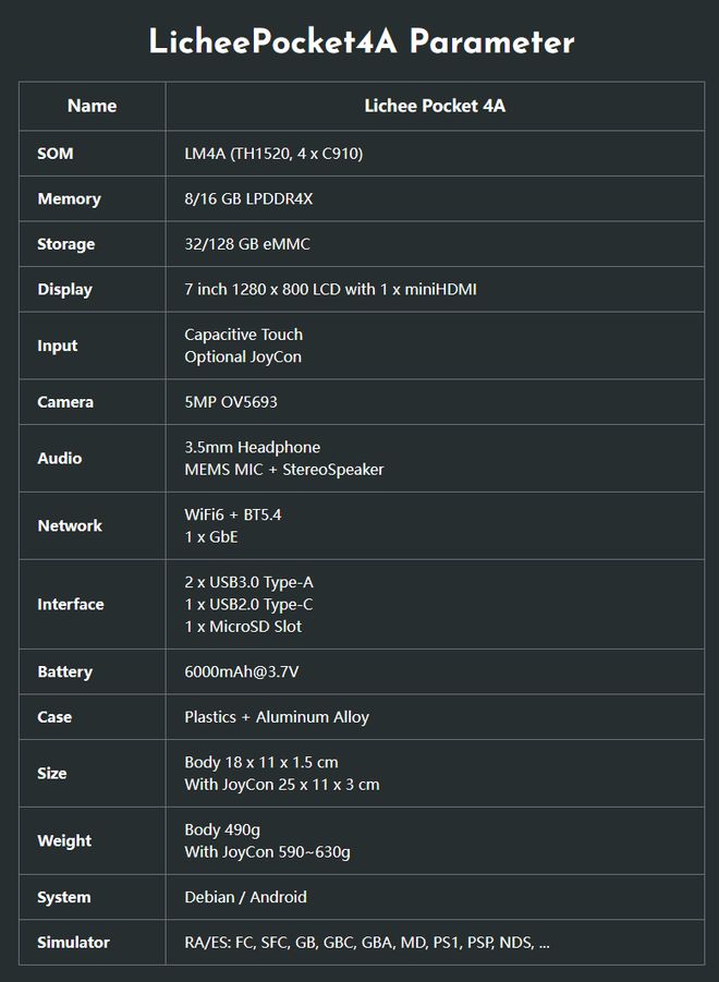 sipeed矽速科技推出risc-v掌机