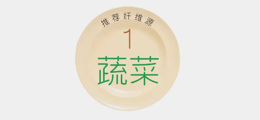 富含食物纤维的4大食材，提升肠道功能，还能美肤！