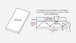 苹果获批一项可在水下操控iphone屏幕的技术专利图