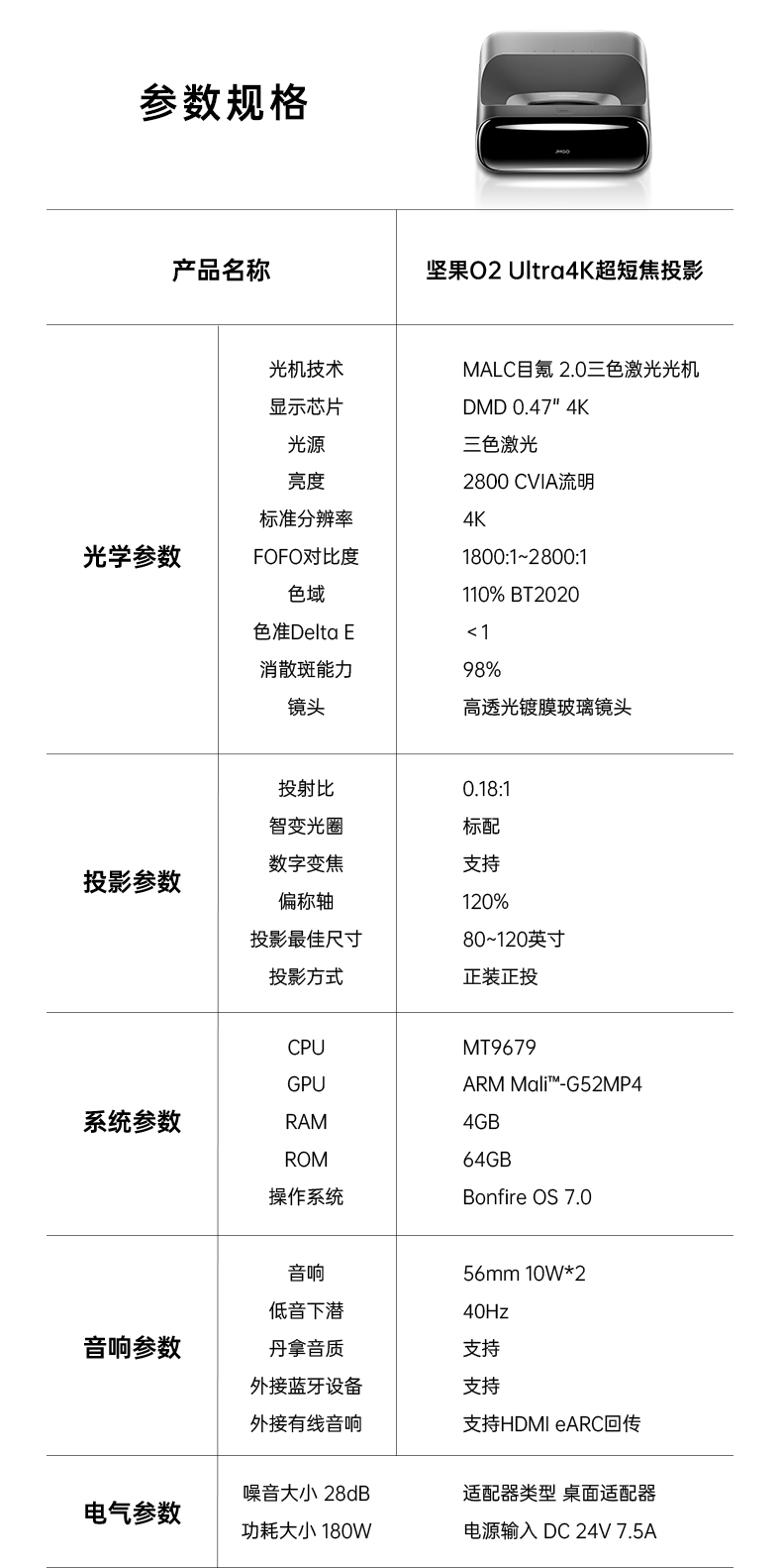 坚果 O2 Ultra 4K 投影仪上架